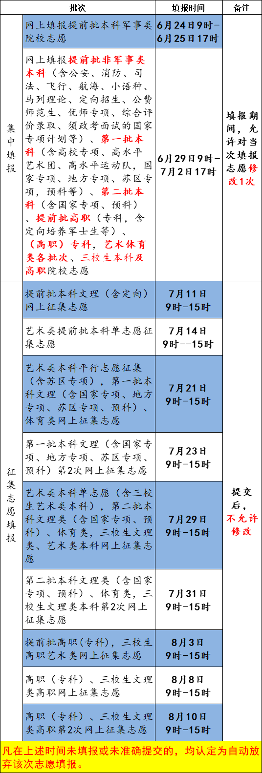 qq图片20230620182459.png