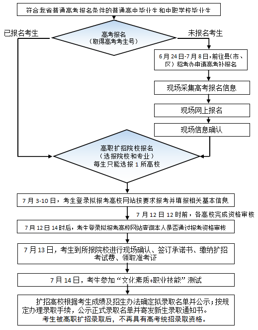 tim截图20190619113903.png